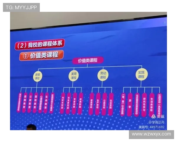 激发创新思维提升领导能力打造卓越企业家的系统培训课程